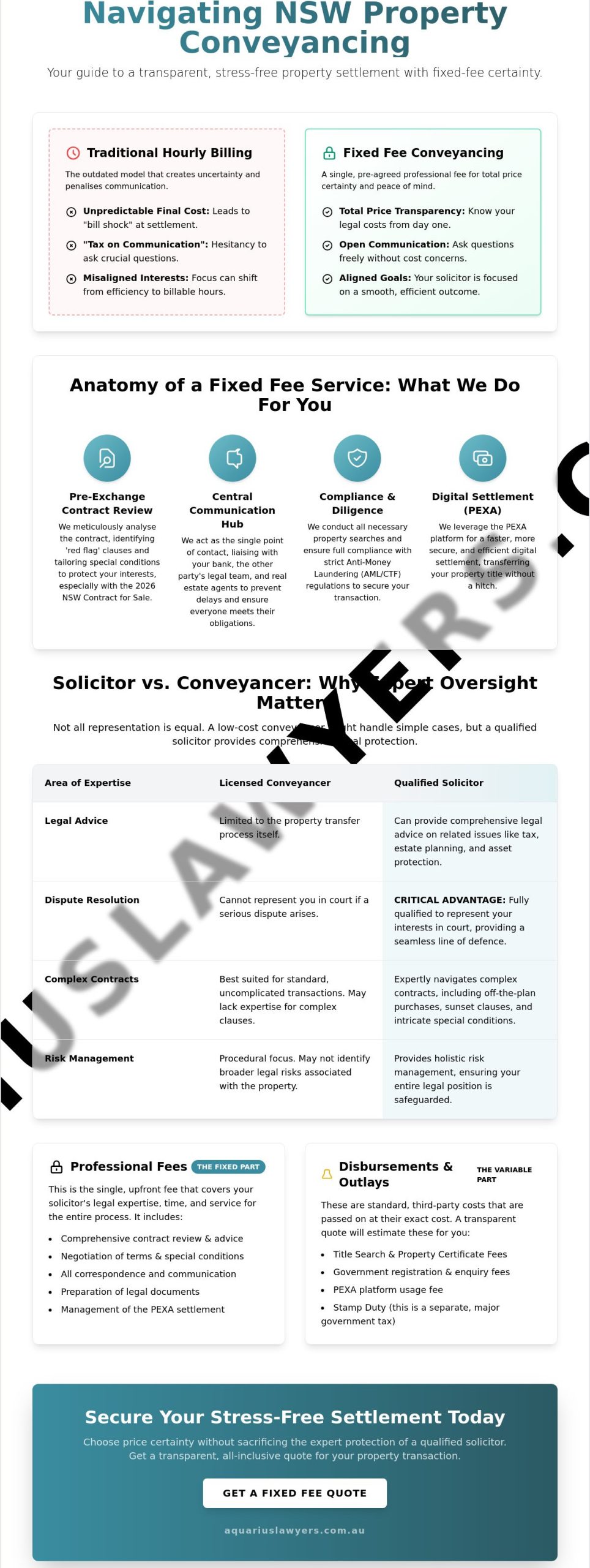 Fixed Fee Conveyancing in NSW: Your 2026 Guide to Transparent Property Settlement