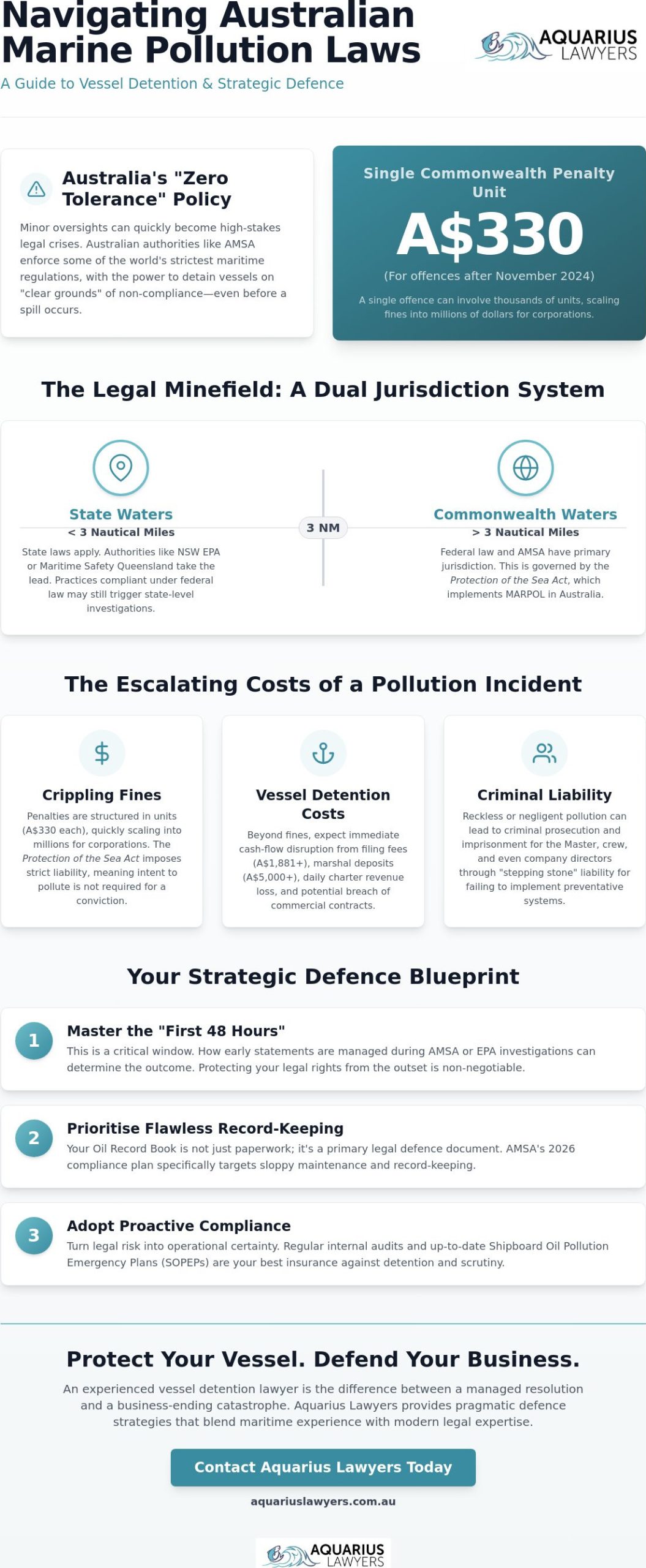 Marine Pollution Lawyer Australia: Defending Your Vessel, Reputation, and Livelihood