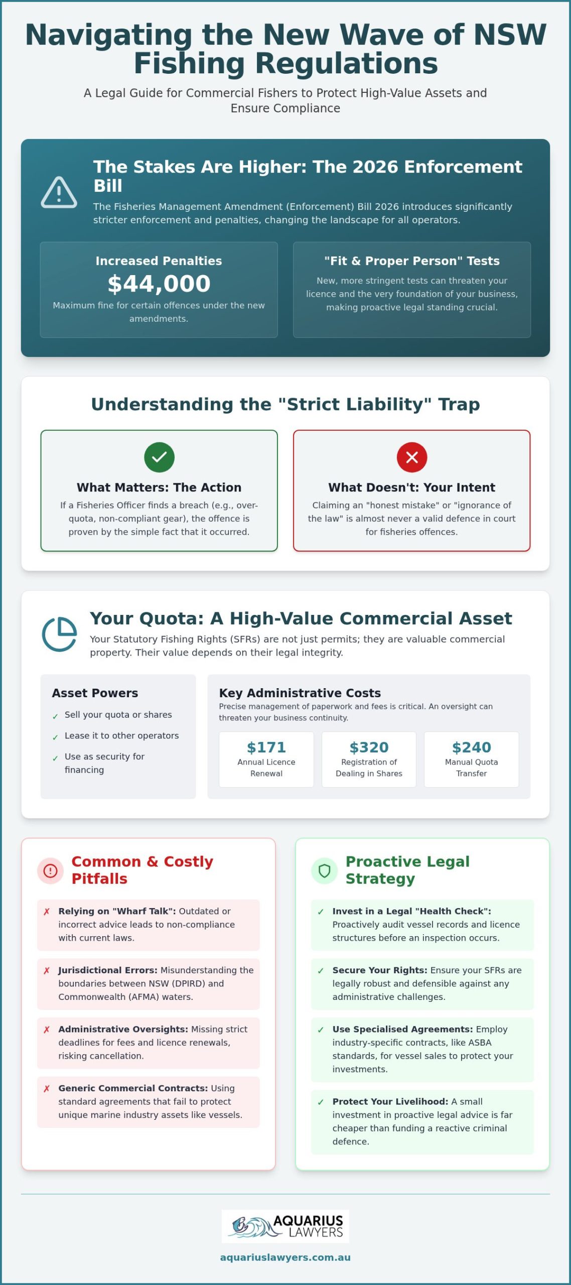 Commercial Fishing Lawyer NSW: Protecting Your Livelihood and Quota