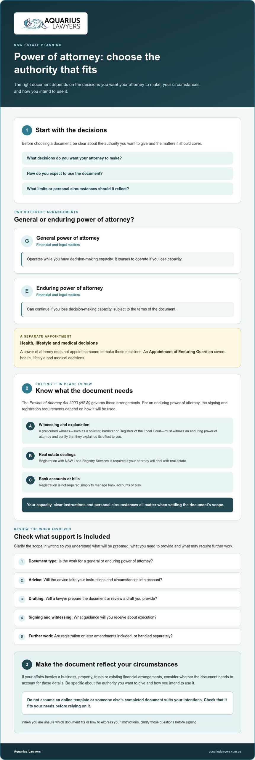 Power of Attorney NSW Cost: What Affects Your Legal Fees in 2026?