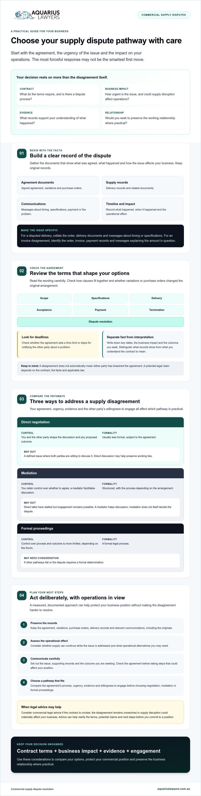 Supply Agreement Dispute Resolution: A Practical Australian Guide