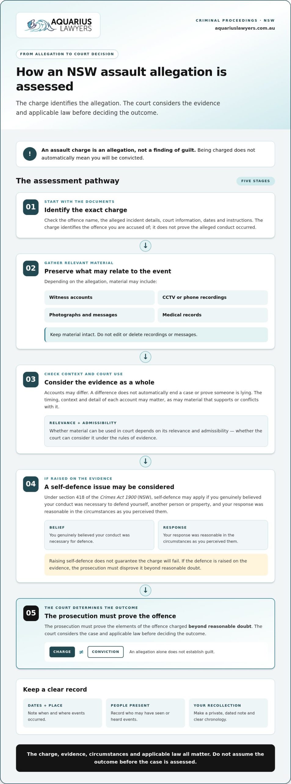 Assault Charges in NSW: Penalties, Defences & Rights