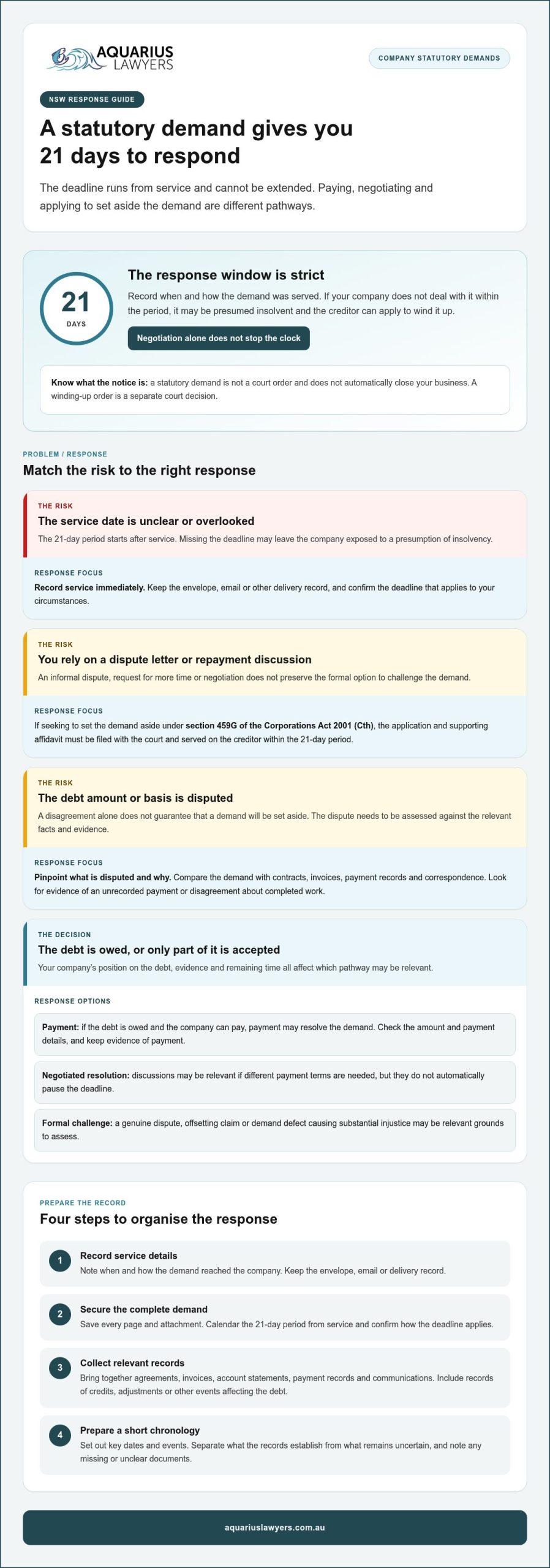 Statutory Demand Response NSW: Act Before Time Runs Out