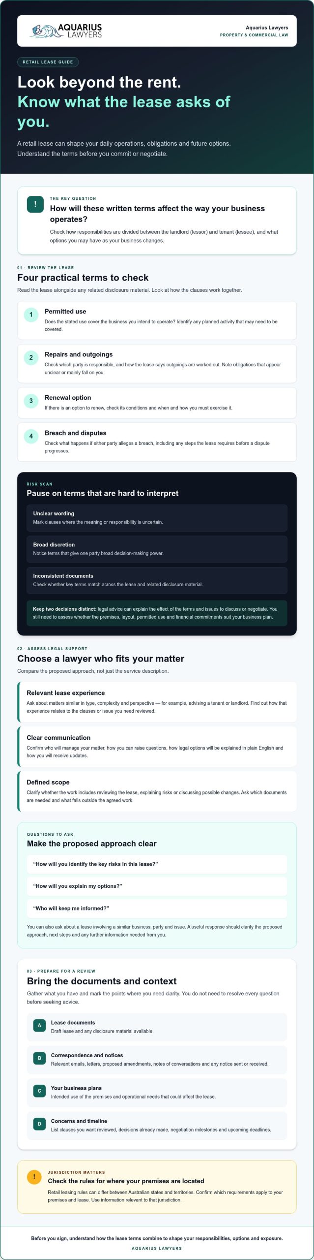 Retail lease lawyer: Australian tenant and landlord guide