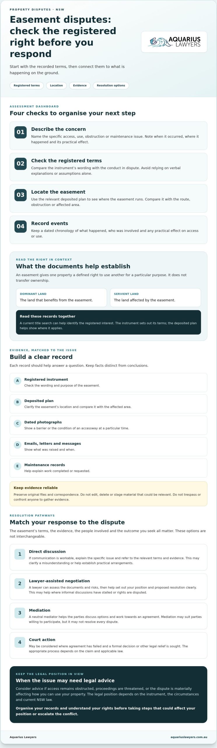 Easement Disputes in NSW: Understand Your Rights and Practical Options