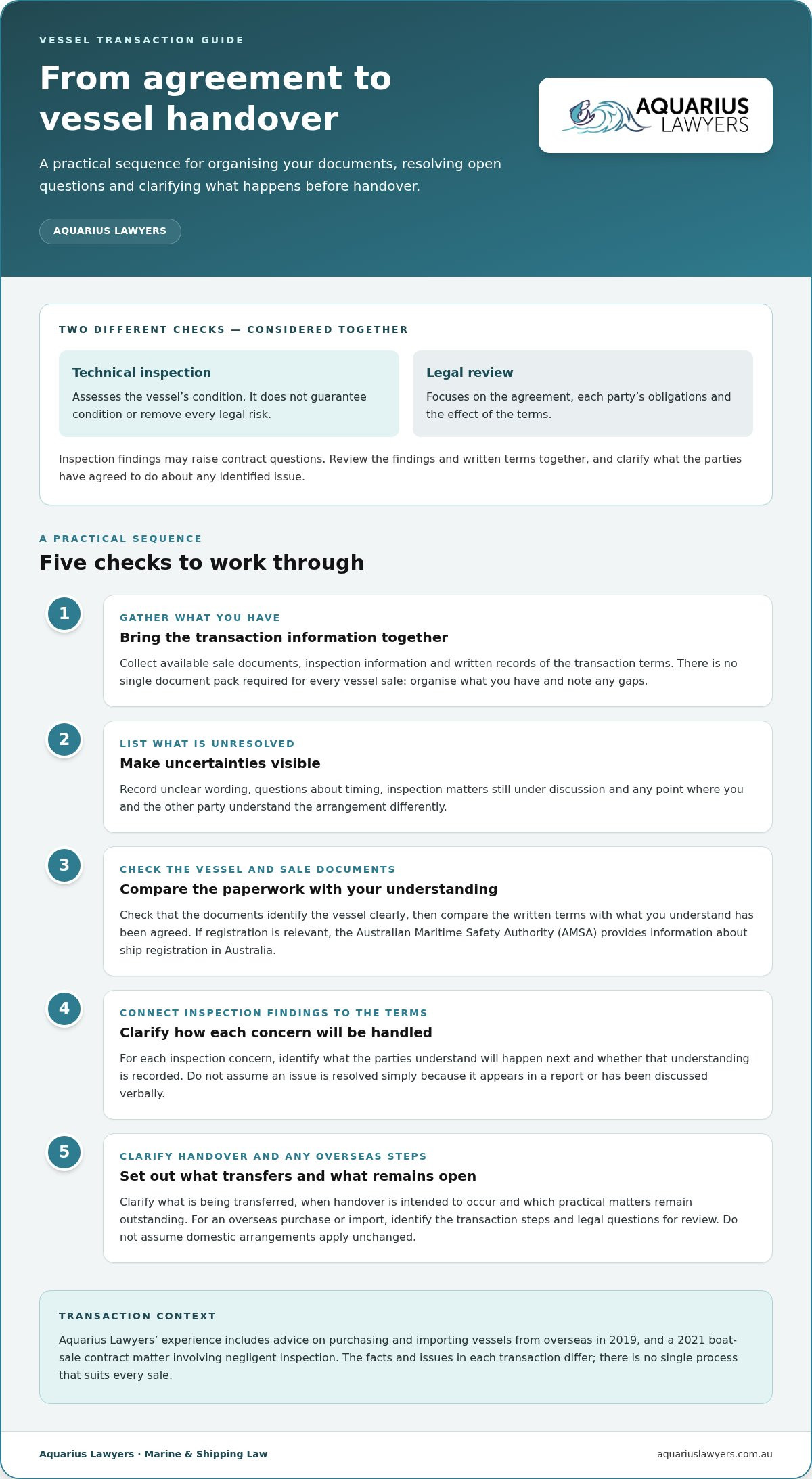 Boat and Ship Conveyancing: A Practical Guide to Vessel Transactions in Australia