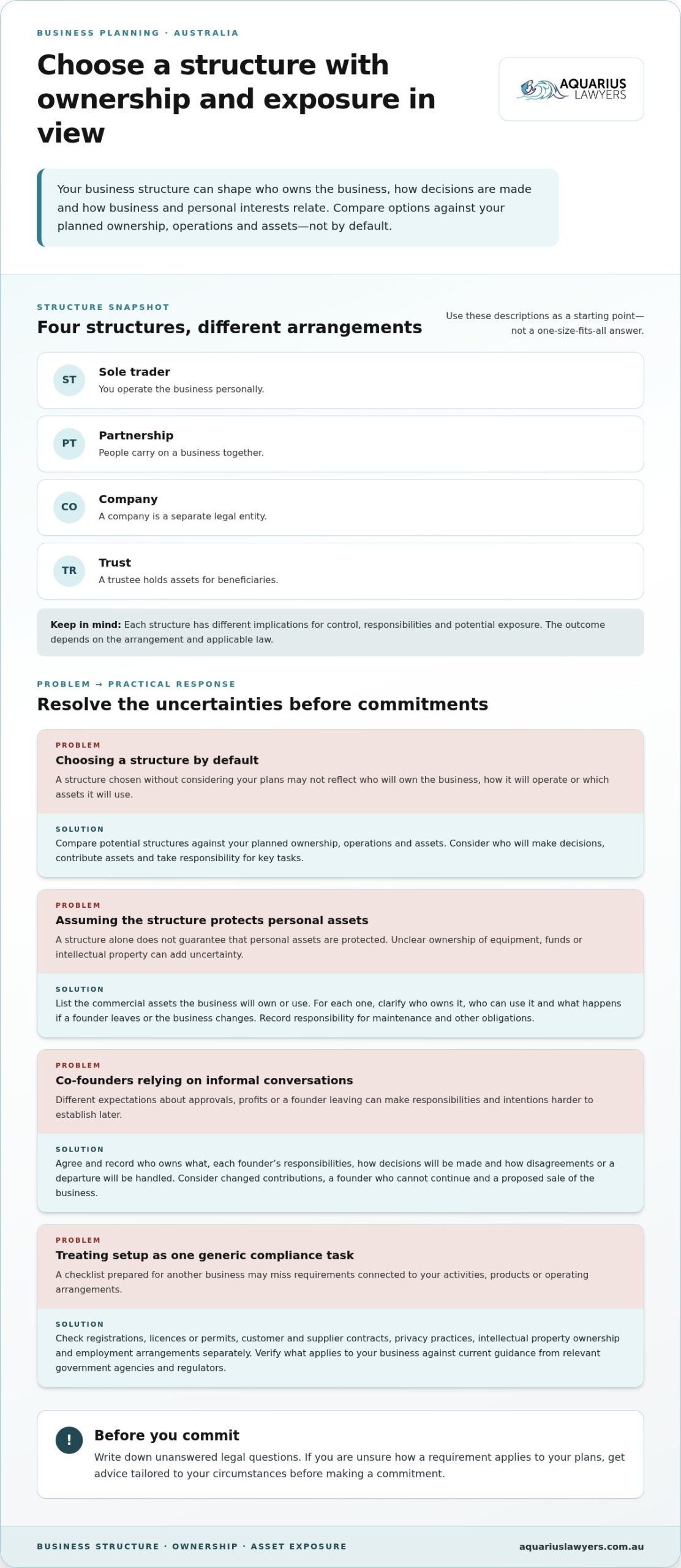 Legal Risks of Starting a Business in Australia: What to Address Before You Launch